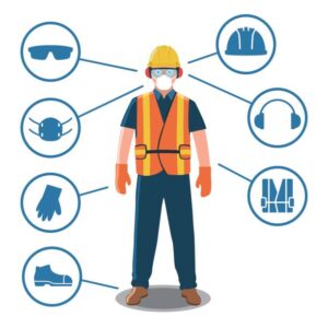 What is personal protective equipment(2)?